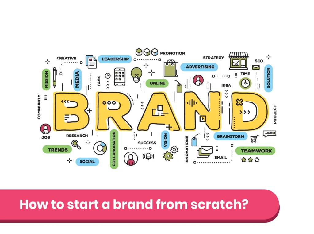 how to build a brand