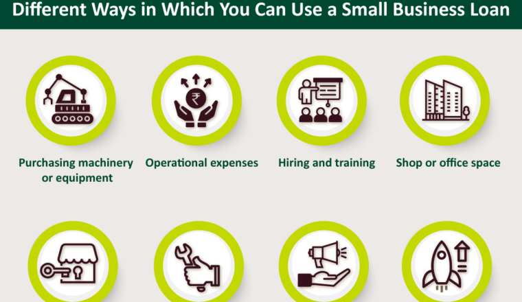 How to Get a Small Business Loan
