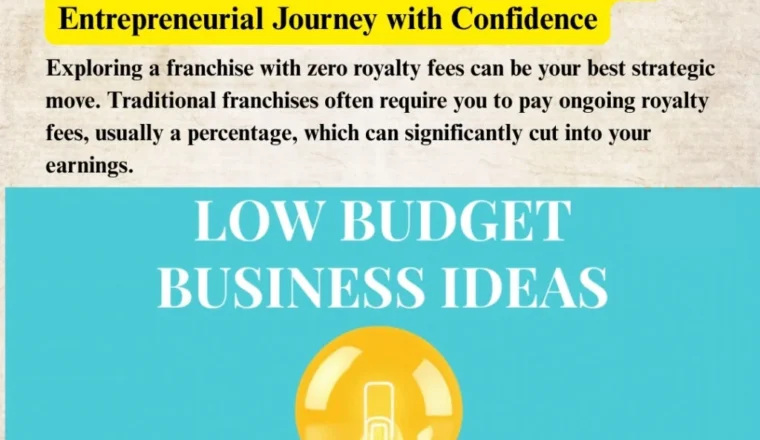 Low Investment Business Ideas for Beginners