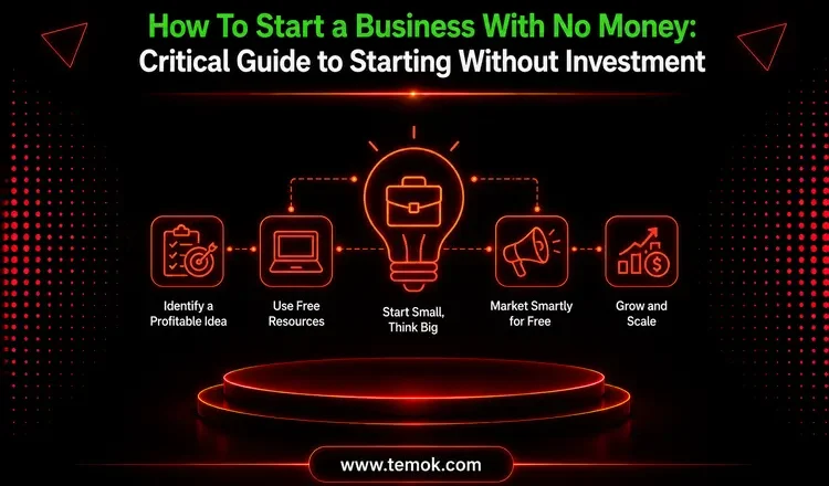 How to Start a Business With No Money in 2026