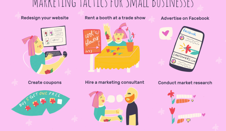Small Business Marketing Ideas on a Tight Budget